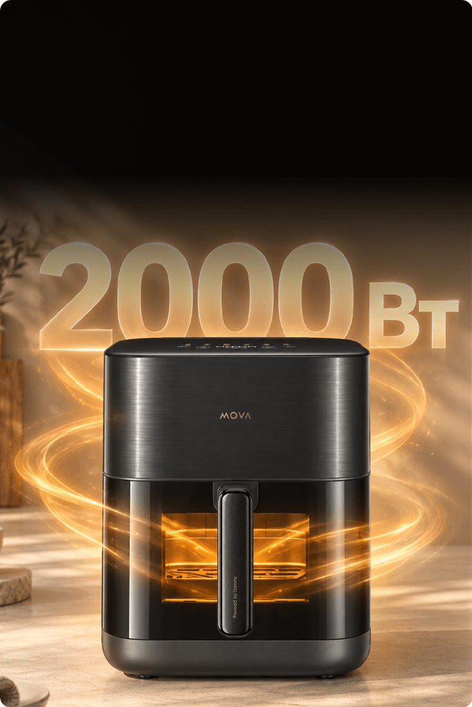Мощность 2000 Вт